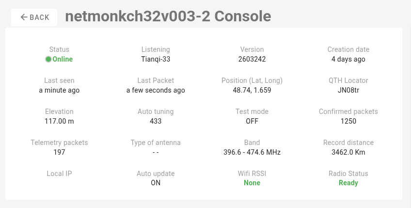 TinyGS console showing the PTGS node online after several days of operation
